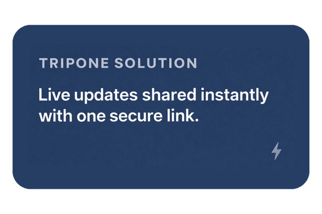 TripOne Solution